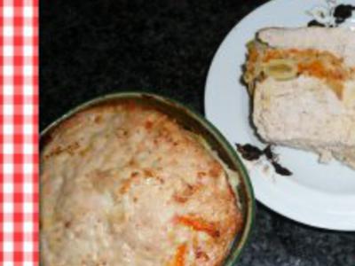 рецепт Мясной рулет с начинкой рецепт Мясной рулет с начинкой