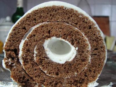    (Swiss Roll)